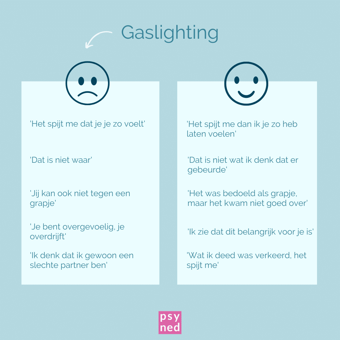 Gaslighting