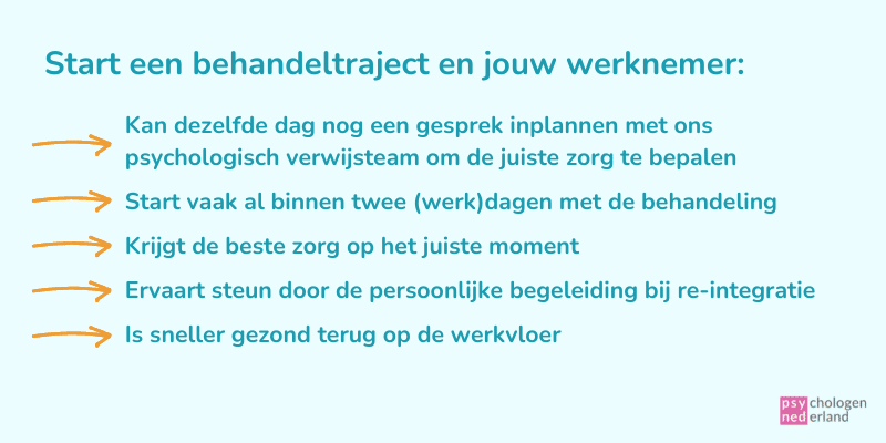 Behandeltraject voor werknemers